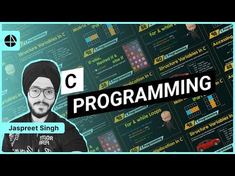 What Are the Key Features of C and How to Write Your First Program thumbnail
