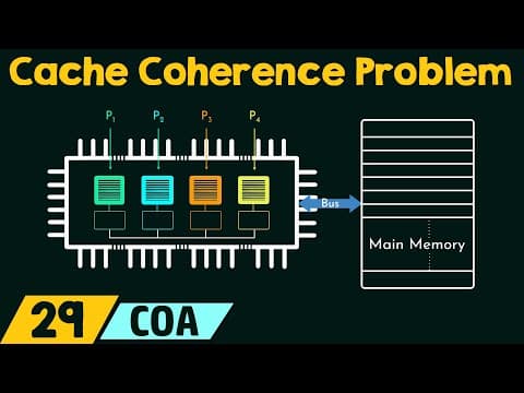 Cache Coherence Problem & Cache Coherency Protocols thumbnail