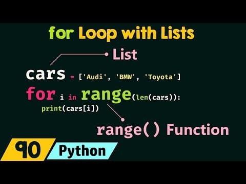 for Loop with Lists in Python thumbnail