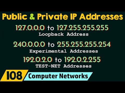 What Are Public and Private IP Addresses? thumbnail