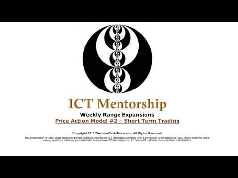 ICT Charter Price Action Model 2 \ Amplified Lecture thumbnail