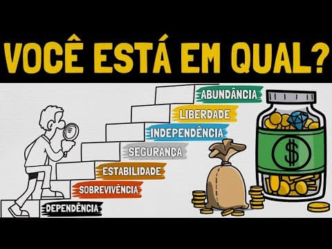 Como identificar seu nível atual de riqueza? thumbnail