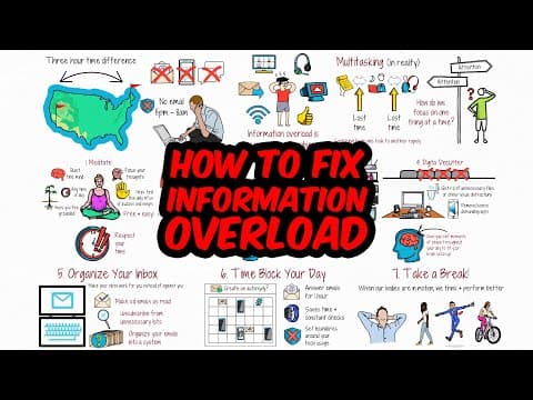How to Overcome Information Overload and Improve Focus thumbnail