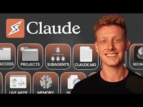 How to Use Claude Cowork for Business Context thumbnail
