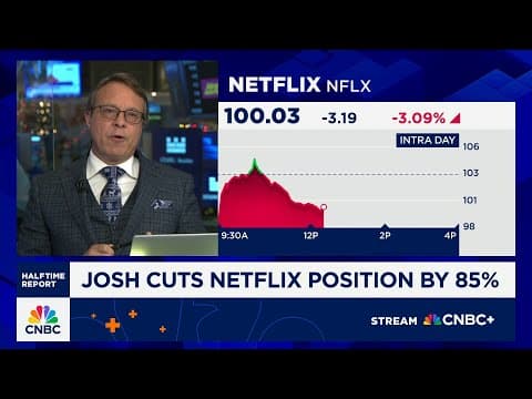 Trimming Netflix stock here is 'a mistake', says Capital Wealth Planning's Kevin Simpson thumbnail
