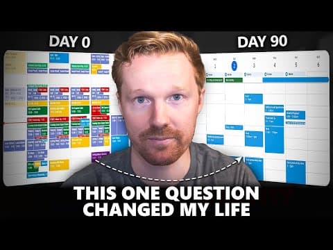 The “Anti-Goal” Method That Changed Everything thumbnail