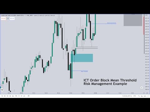 How to Execute a Profitable ES Trade at 40 30 Level thumbnail
