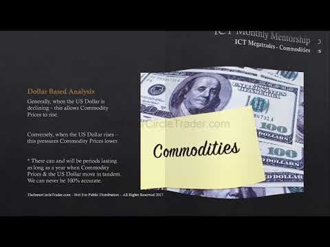 ICT Mentorship Core Content - Month 11 - Commodity Mega-Trades thumbnail