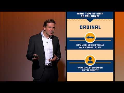 What Are the Different Types of Data in Medical Research? thumbnail