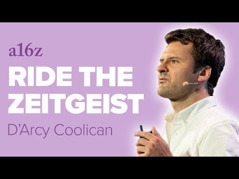 Product Zeitgeist Fit and the Next Big Thing thumbnail