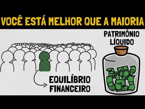 Como saber se suas finanças estão no caminho certo? thumbnail