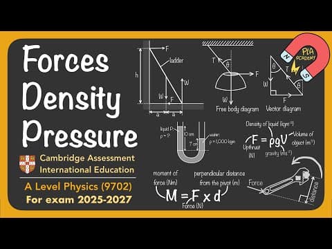 Unit 4 Forces, Density and Pressure AS/A Level Physics Cambridge CAIE 9702 thumbnail