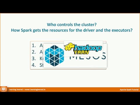 Apache Spark - 03 - Architecture - Part 1 thumbnail