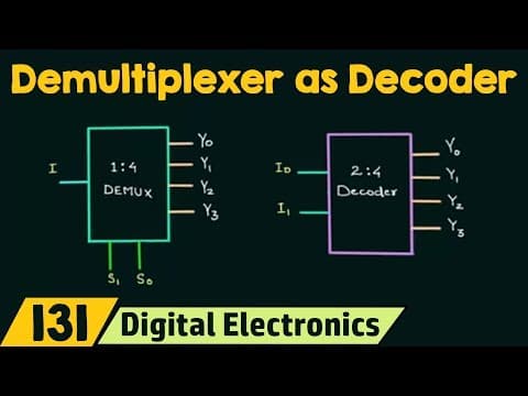 Demultiplexer as Decoder thumbnail