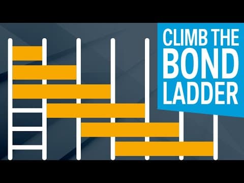 What Are Bond Ladders and How Do They Work? thumbnail