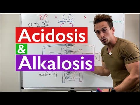 Acidosis and Alkalosis MADE EASY thumbnail