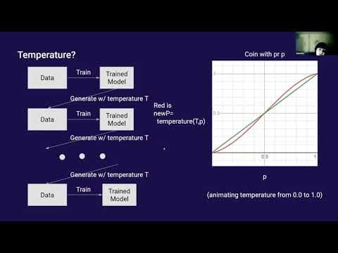 Feedback Loops in Opinion Modeling | Danielle Ensign | OpenAI Scholars Demo Day 2021 thumbnail