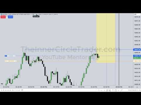 ICT Final Hour MOC Macro - NQ Live Execution \ January 17, 2024 thumbnail