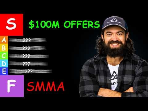 Ranking Business Guru Advice by Actual Results thumbnail