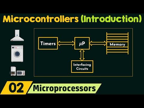 Introduction to Microcontrollers thumbnail