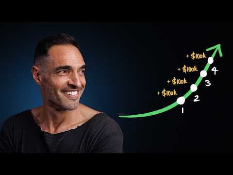 One-Page Growth Plan That Adds $100K Months thumbnail
