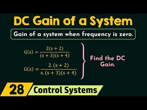 DC Gain of a System thumbnail