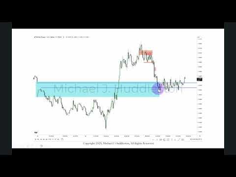 2025 Lecture Series - SMC New York NWOG With Forex 01/27/2025 thumbnail