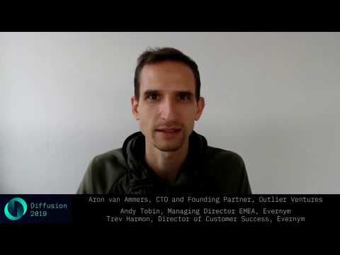 What Is Self-Sovereign Identity and Why Is It Important? thumbnail