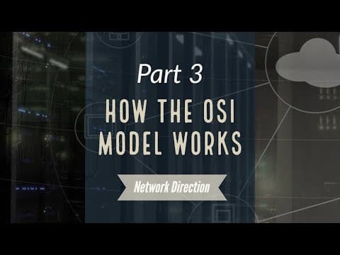 How the OSI Model Works | Network Fundamentals Part 3 thumbnail