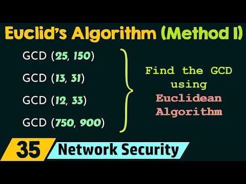 How Does the Euclidean Algorithm Find the GCD? thumbnail
