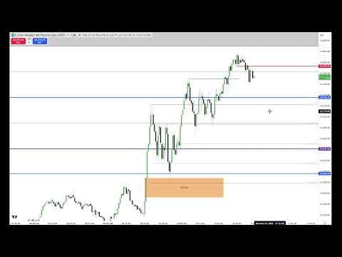 ICT General Market Commentary \ November 24, 2025 thumbnail