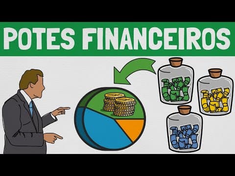 Como separar dinheiro por objetivos financeiros thumbnail