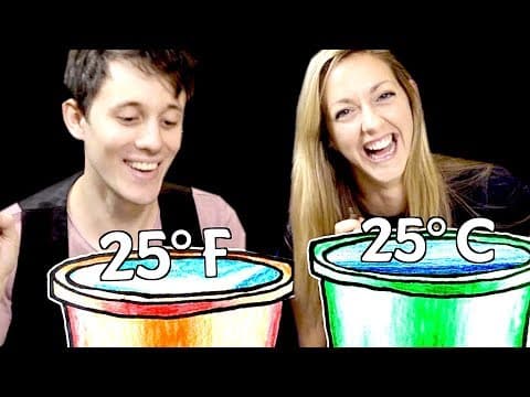 How Can You Get a Ping Pong Ball to the Bottom of Water? thumbnail