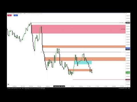 ICT 2026 Market Commentary \ March 27, 2026 thumbnail