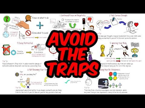 What Habits of Unsuccessful People Should You Avoid? thumbnail