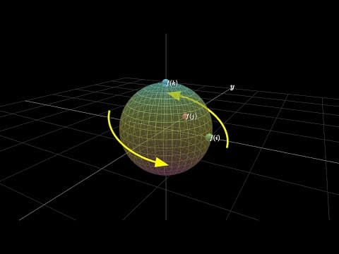 How Do Quaternions Rotate Objects in 3D? thumbnail