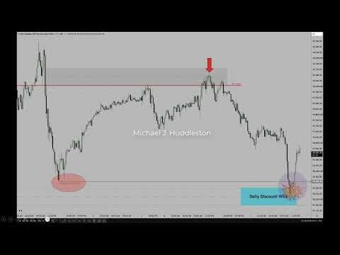 How to Execute One Shot One Kill Trade Setup thumbnail