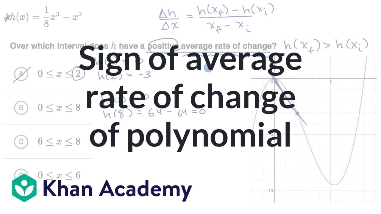 Sign of average rate of change of polynomial | Algebra 2 | Khan Academy ...